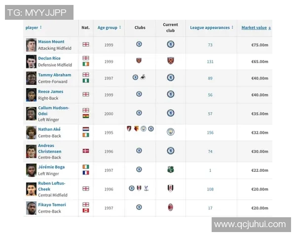 全球足球球星排行榜前十名盘点 谁是当今足坛最强者 全球足球球星排行榜前十名盘点 谁是当今足坛最强者