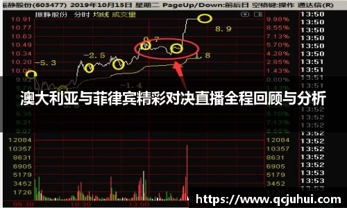 澳大利亚与菲律宾精彩对决直播全程回顾与分析