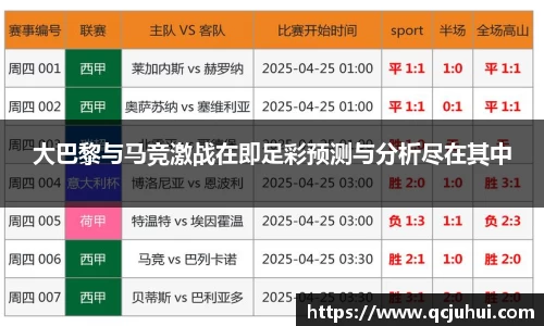大巴黎与马竞激战在即足彩预测与分析尽在其中