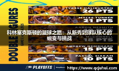科林塞克斯顿的篮球之路：从新秀到球队核心的蜕变与挑战