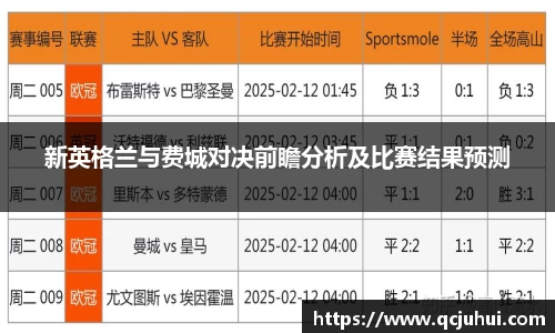 新英格兰与费城对决前瞻分析及比赛结果预测