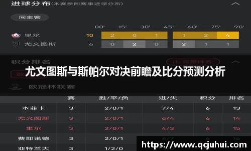 尤文图斯与斯帕尔对决前瞻及比分预测分析